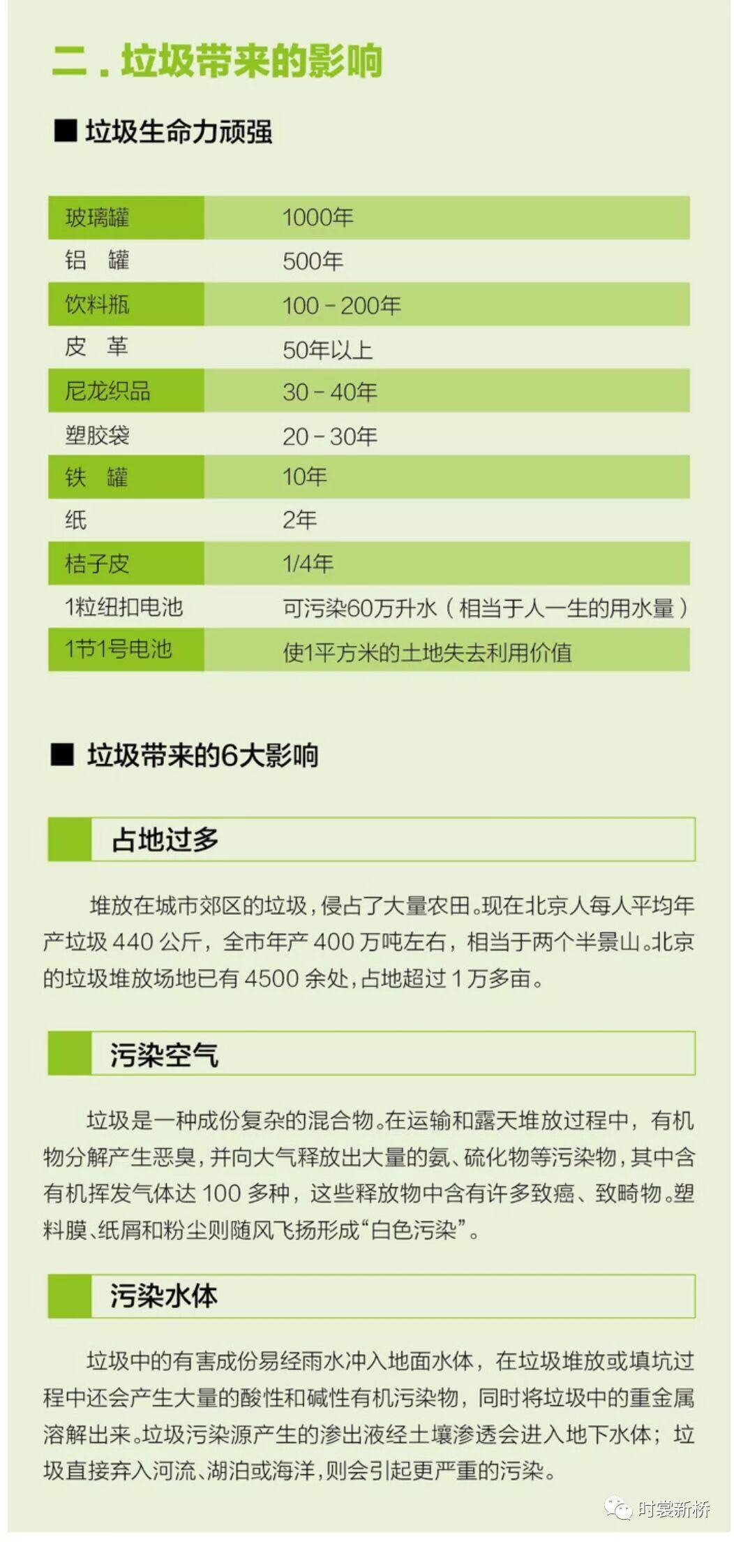 垃圾分类 新桥“青年号”青年志愿者走进康定社区
