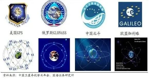 无人机的关键技术的图6