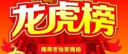 2021年5月21日龙虎榜揭秘：机构激烈博弈长春高新，两家机构卖出西藏矿业