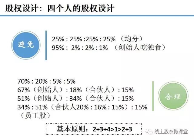转账一天有限额吗_转账支付一天多少钱_支付转账一天最多多少