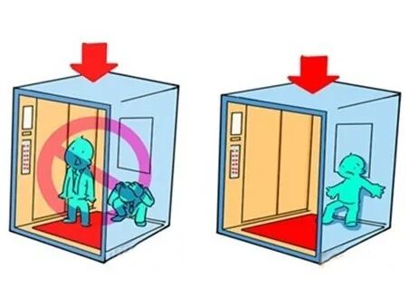 梦境中的电梯奇遇，从失重到停驻的深层解析