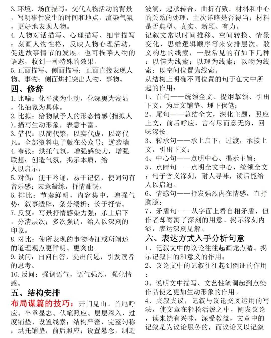 高二语文考试万能模板
