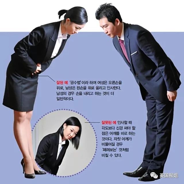 韩国打招呼礼仪动作图片