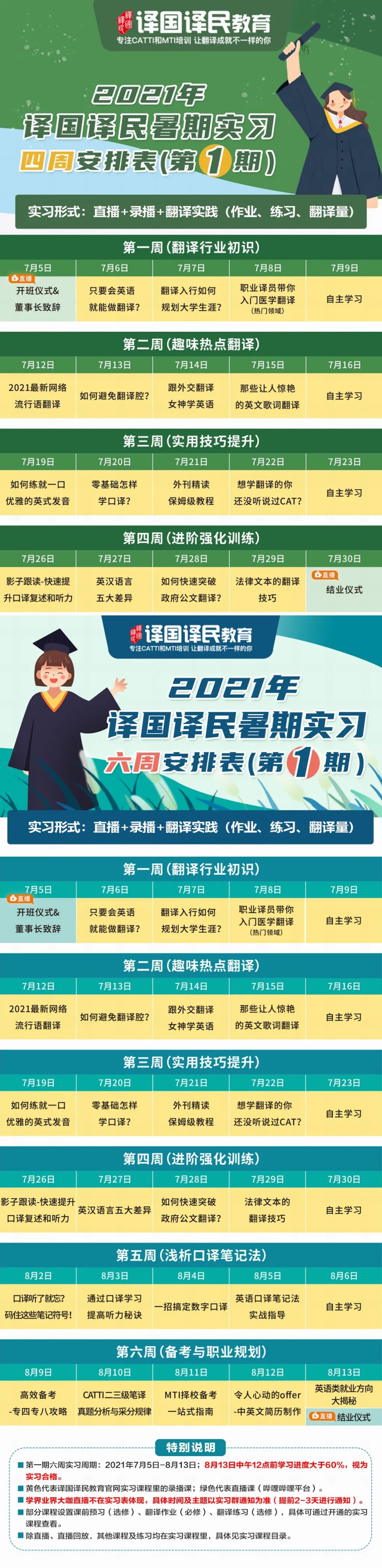 报名即将截止 高质量英语翻译暑期实习 实习证明 专兼职机会冲呀 语言服务 微信公众号文章 微小领