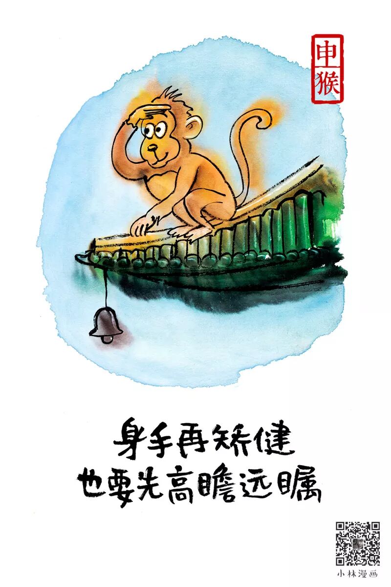 Chinese Zodiac · Entrepreneurship