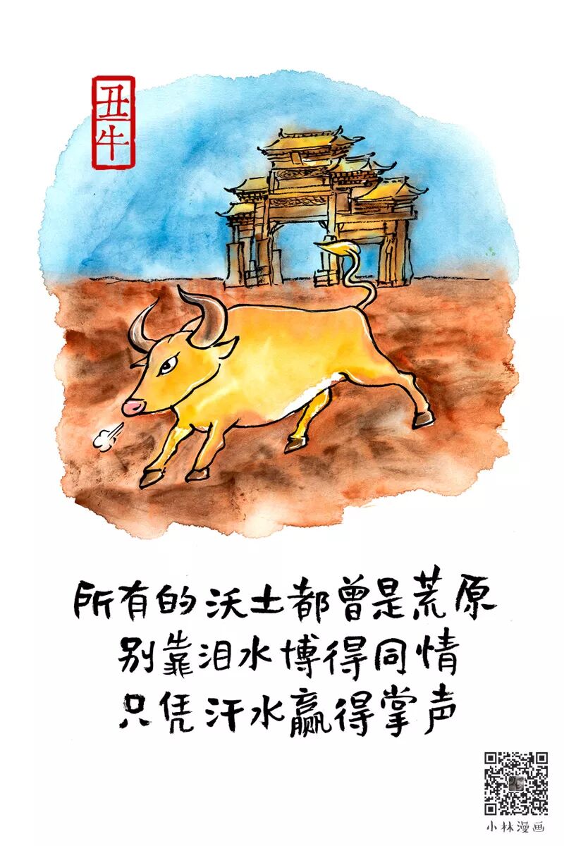 Chinese Zodiac · Entrepreneurship