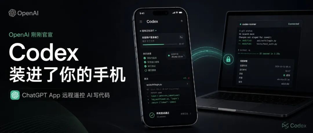 文章封面