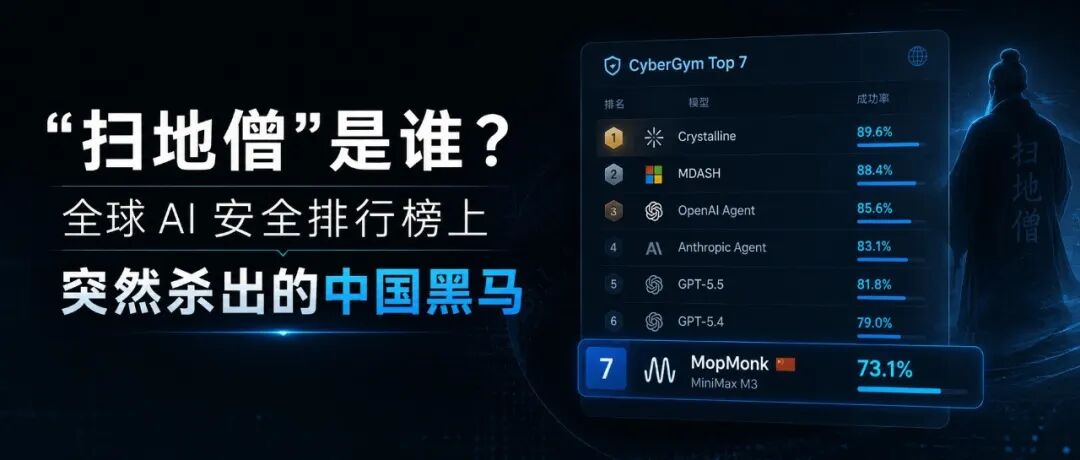 文章封面