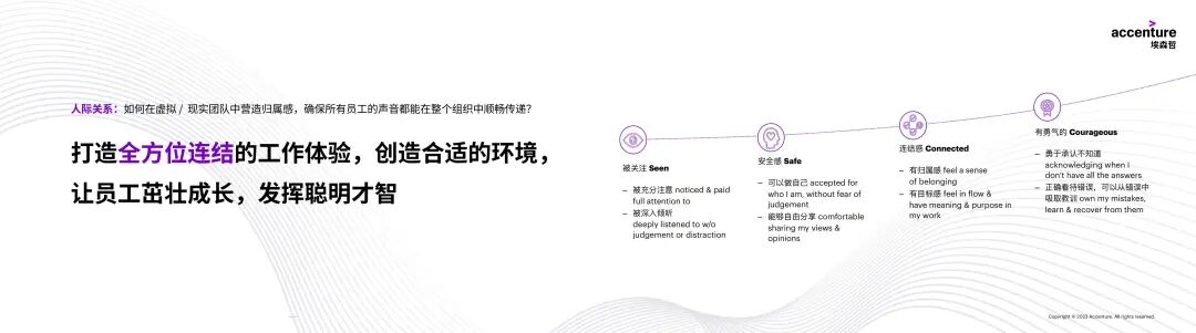 变革之声，始于数据、技术与人才的同频共振