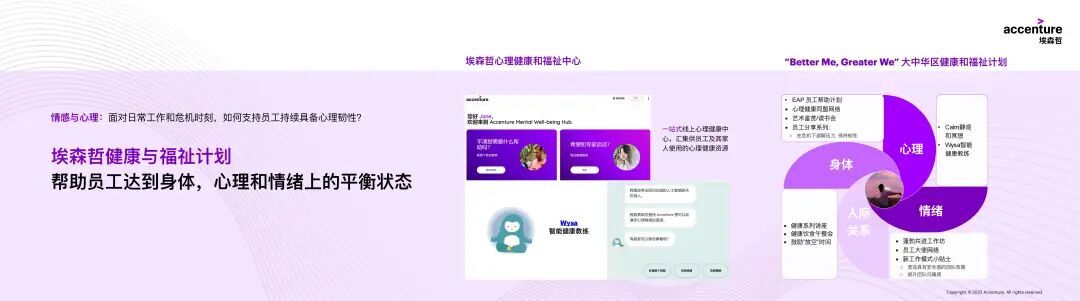 变革之声，始于数据、技术与人才的同频共振