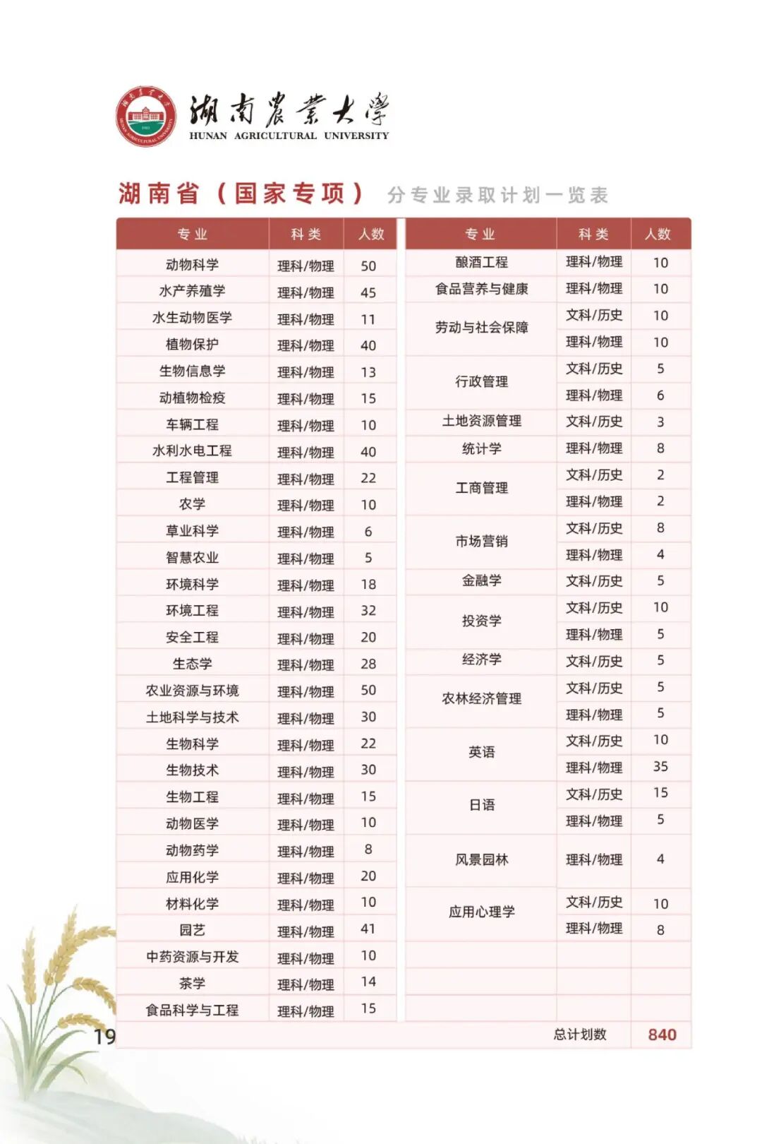 Page_11_docsmall.com(1).jpg