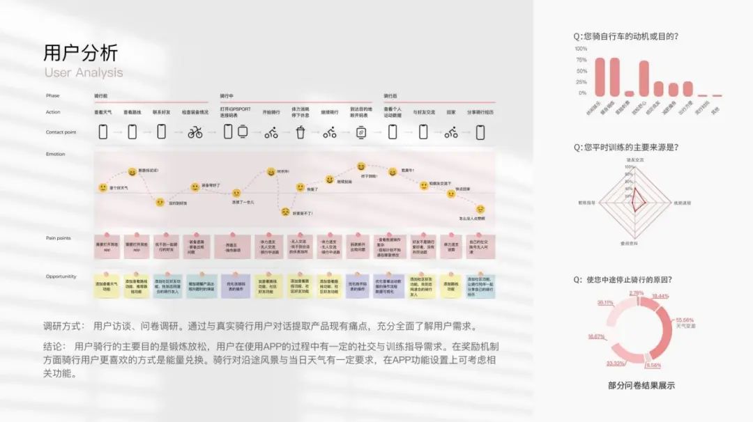 国电面试经验心得_国电面试经验心得_国电面试经验心得