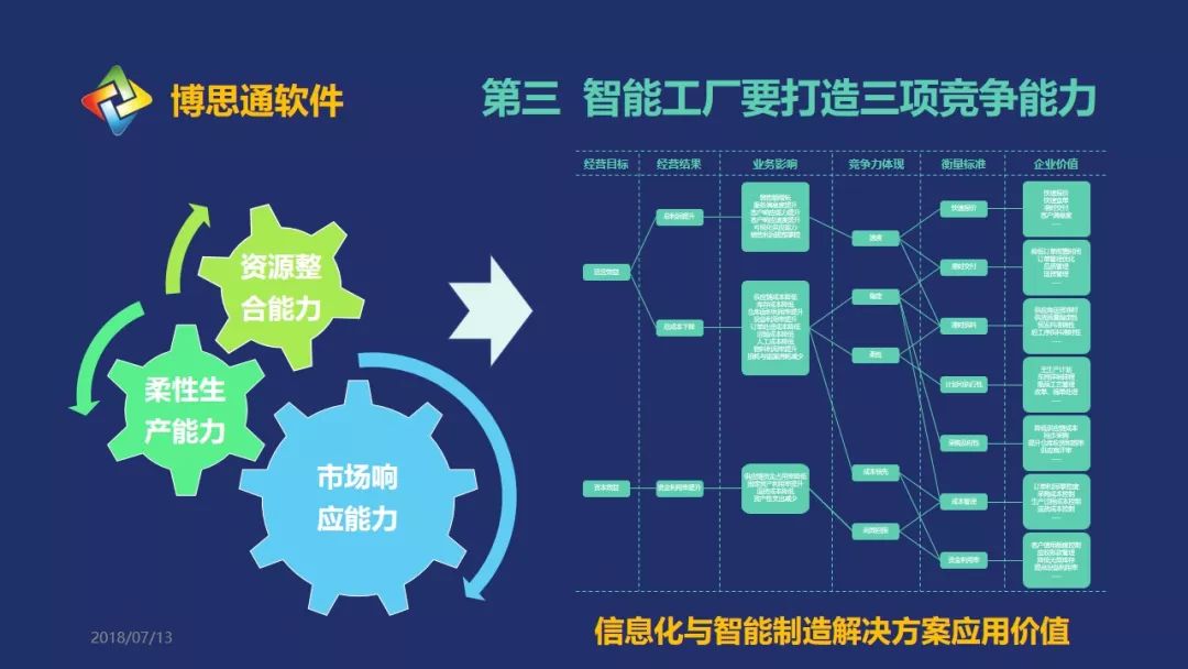 包裝彩盒印刷多少錢_包裝印刷哪里好_包裝與印刷工程學(xué)院