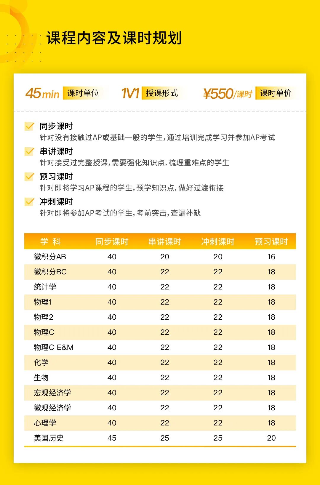 3 2027年AP考试时间安排，5月3日正式开考3.jpg