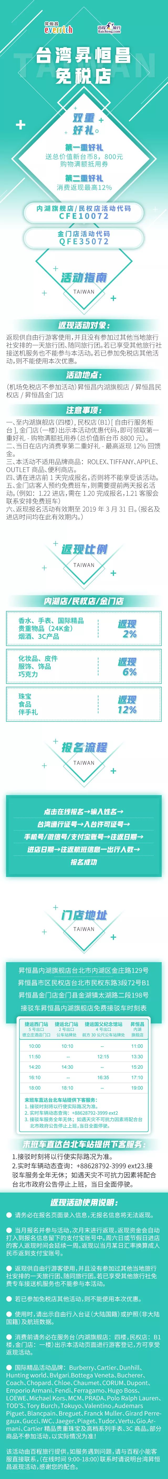 紅包免費領，返現最高12%，抽獎100%中獎…海外購物店春節活動集錦傾情奉獻 旅遊 第21張