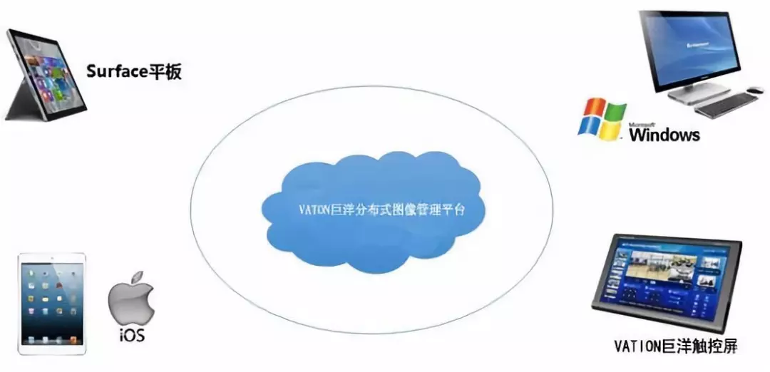 宝丰智慧城市运营管理中心投入运行 宝丰智慧城市运营管理中心投入运行