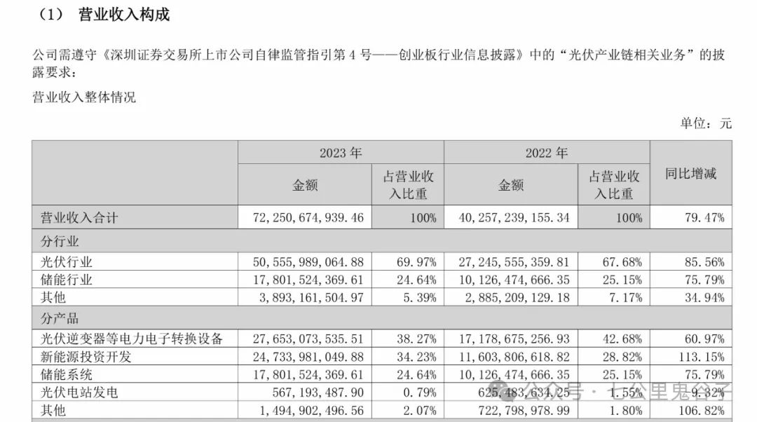 2024年08月24日 隆基绿能股票