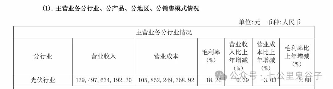 2024年08月24日 隆基绿能股票