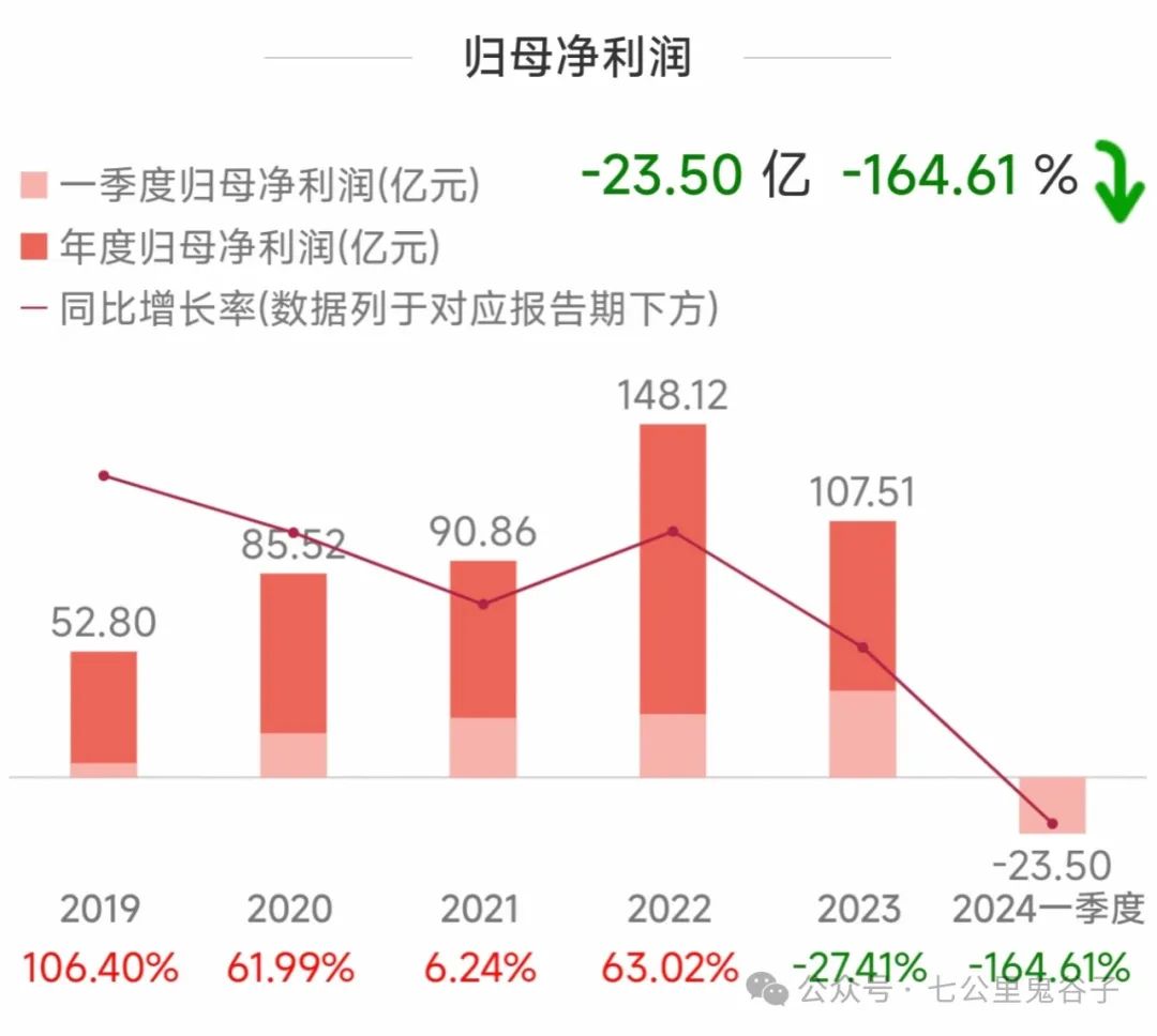 2024年08月24日 隆基绿能股票