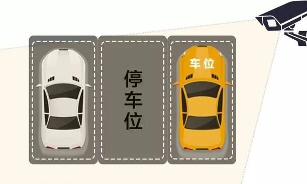 投资或交易虚拟货币的行为不受法律保护