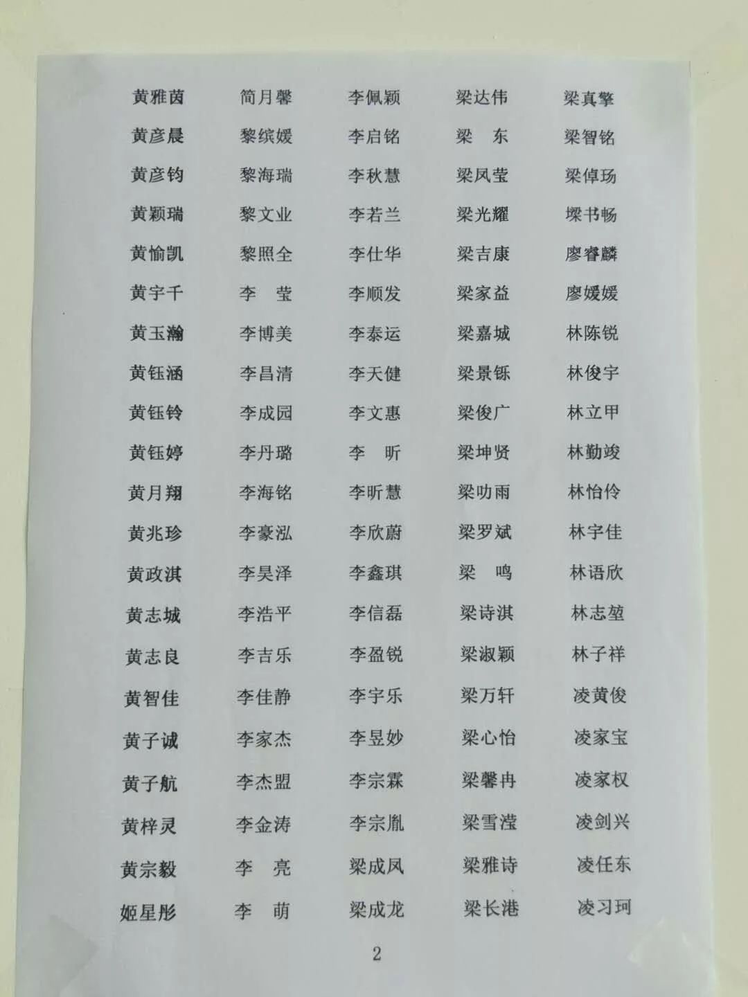 作者:邪大辰--扶绥66网 作者:邪大辰--扶绥66网