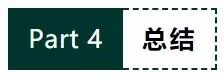 在飛機設計中的仿真技術的圖5