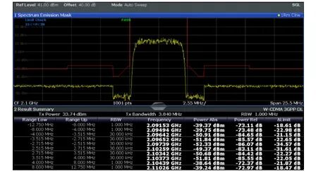 智芯文庫 | Wi-Fi 6射頻技術全面解析及Wi-Fi 7熱點技術介紹的圖12