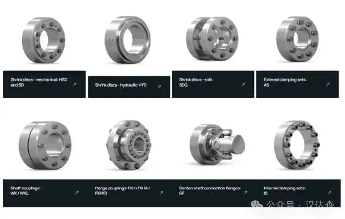 德國(guó)Stüwe公司及機(jī)械鎖緊裝置-脹緊套類產(chǎn)品介紹
