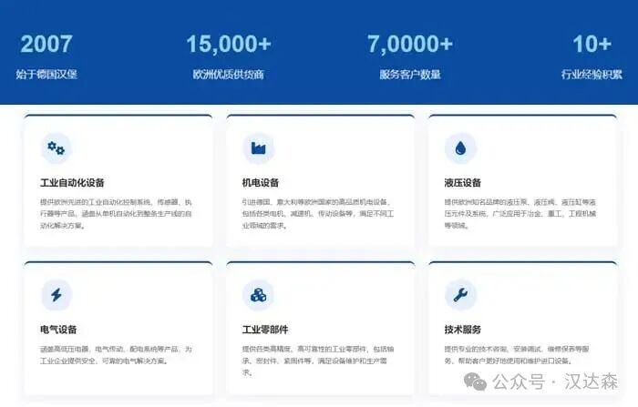 漢達森在歐洲工業(yè)備件采購領域已經深耕17年，積累了15000+歐洲供貨商及工廠資源，服務網絡覆蓋全國70000+客戶，在冶金、能源、航天、汽車等行業(yè)擁有豐富的實戰(zhàn)經驗