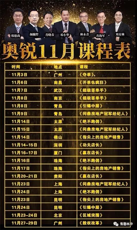 房产中介高手是怎么开展业务的?