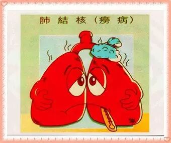 肺结核病又称"痨病", 在没有发明链霉素等抗结核特效药前, 死亡几乎是