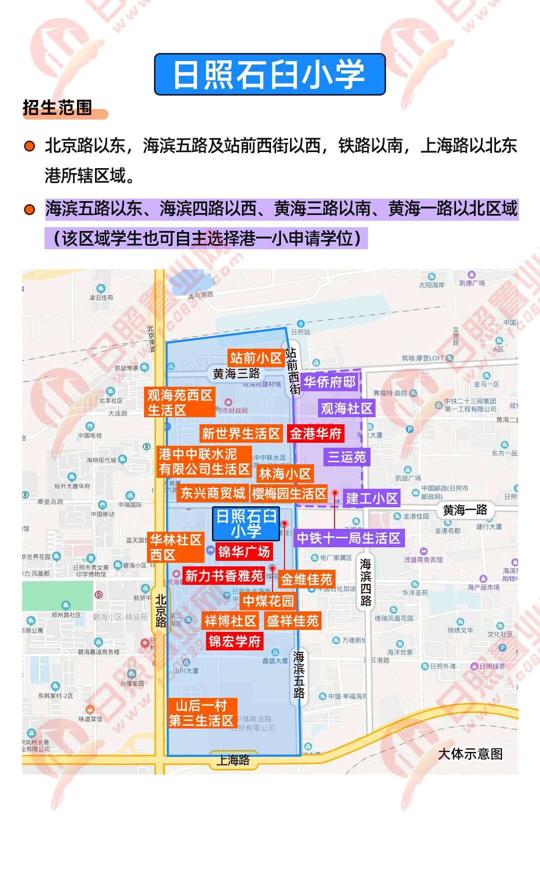 最全2022日照城区义务教育学校招生范围示意图大汇总