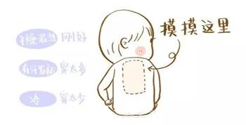 不要给宝宝穿太多，小心捂热综合征！