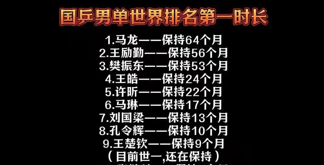 樊振东与王楚钦拥抱致意