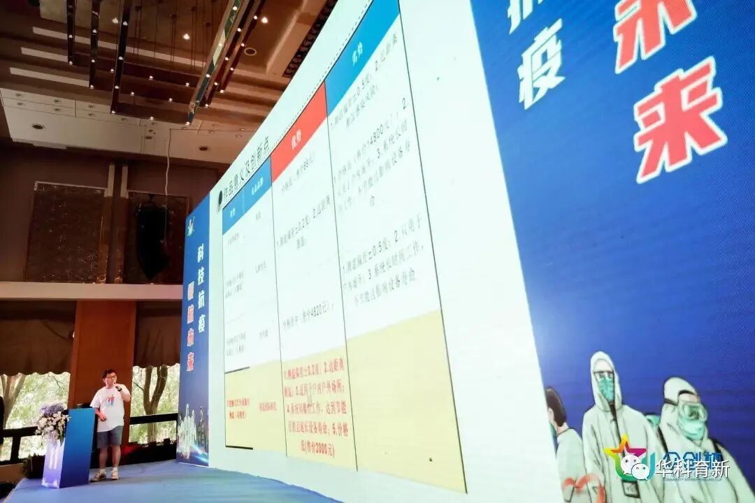 2021年广东“众创杯”创业创新大赛之科技海归领航赛抗疫专项赛省外武汉赛区决赛圆满落幕