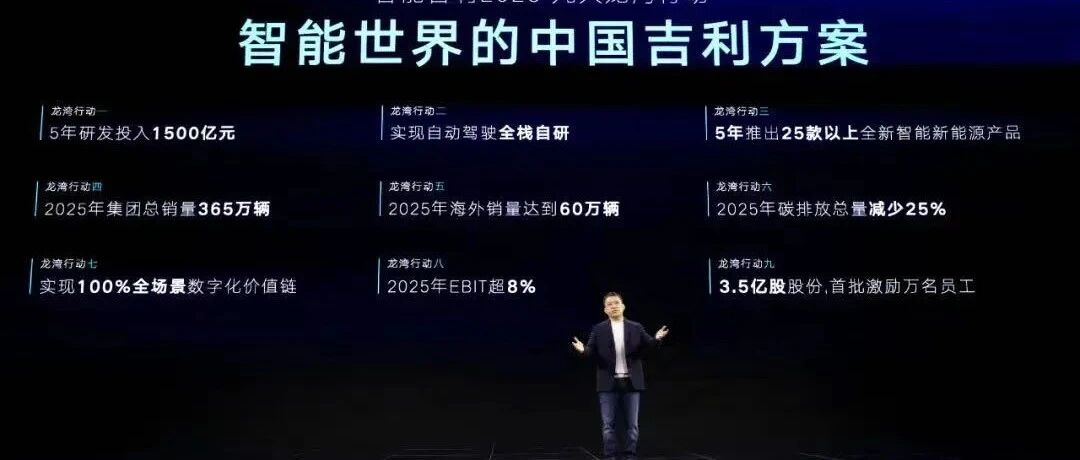 起底吉利汽车2025年9个目标的底层逻辑｜汽车预言家
