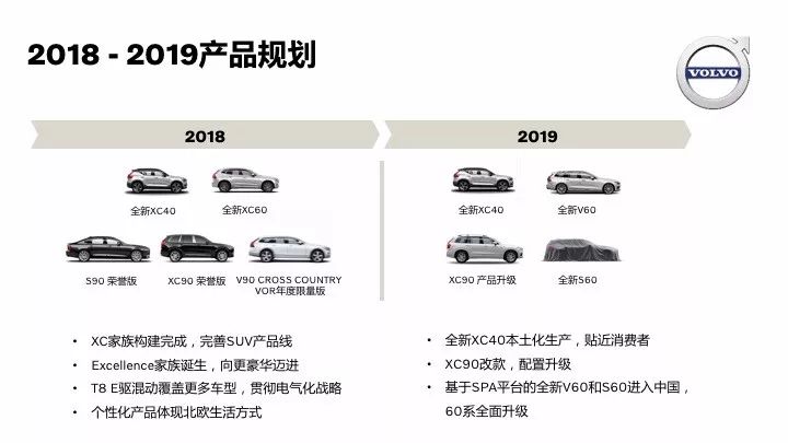 袁小林的體系成果：沃爾沃復合增長率與尖端豪華車企持平丨汽車預言家 汽車 第7張