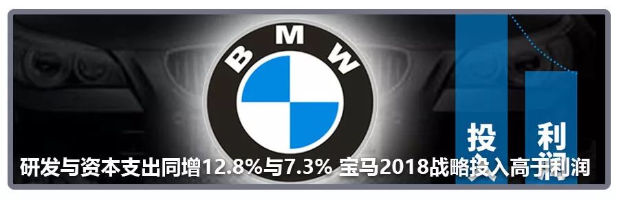 這是一本BMW未來6年轉型科技公司的「商業計劃解讀書」丨汽車預言家 汽車 第19張