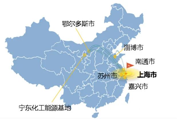 上海经信委：全国首批！“1+6”燃料电池汽车示范应用上海城市群正式获批(图1)
