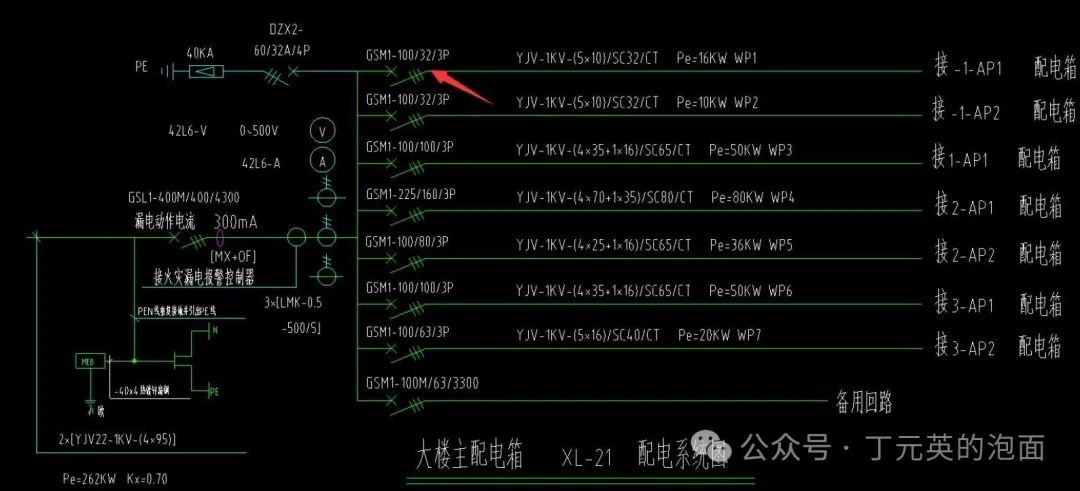 控制柜套什么定额_控制柜安装定额已经包括_柜子套定额