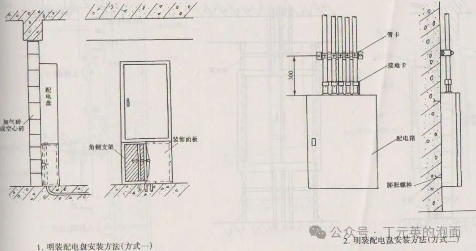 控制柜安装定额已经包括_柜子套定额_控制柜套什么定额