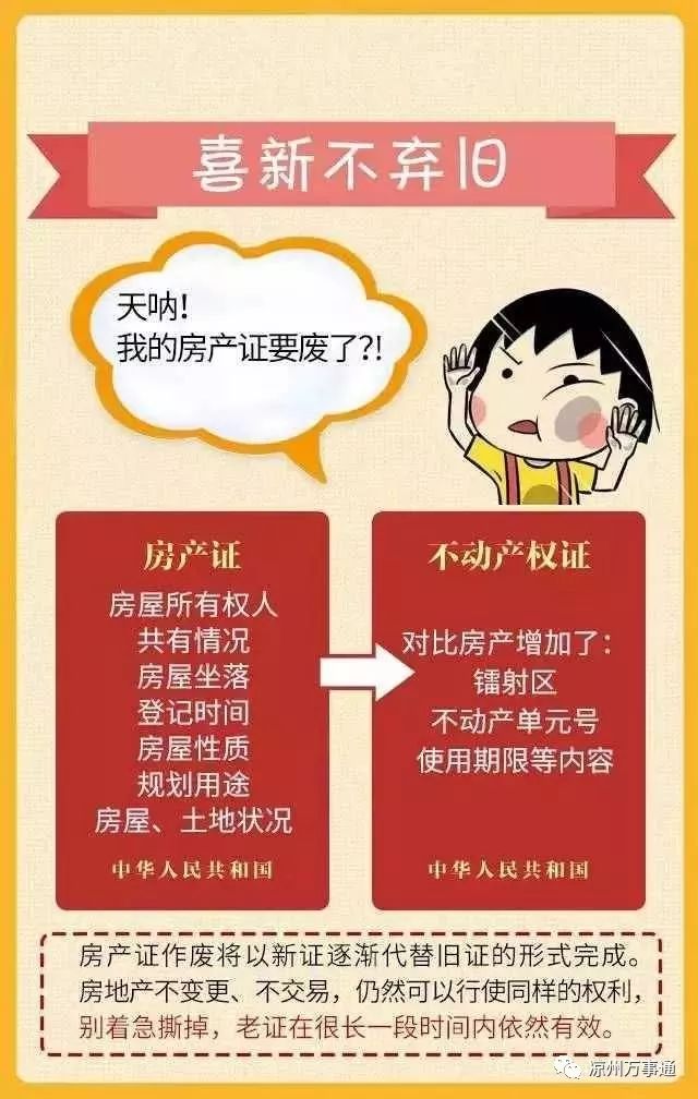 房产证改革方案,今后有它房子才归你!