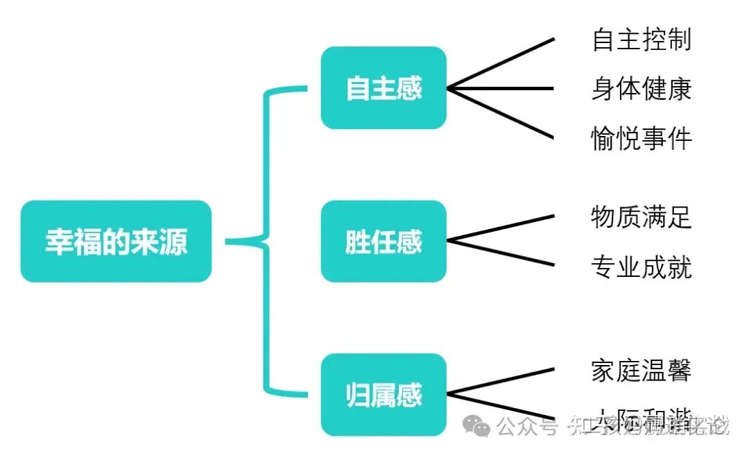杨幂终于慢下来了