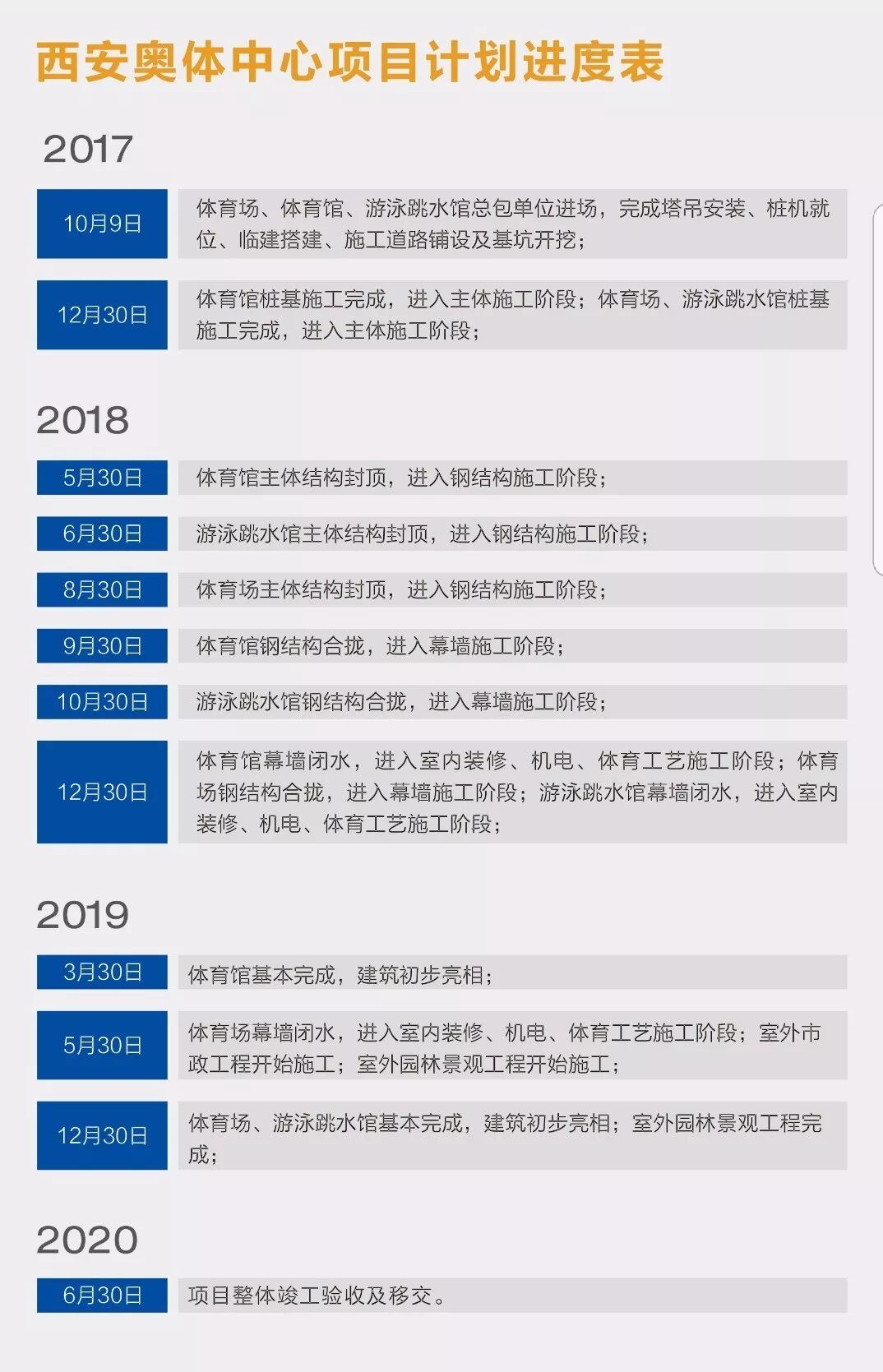 西安特色小吃英语介绍_西安介绍_西安 大雁塔介绍