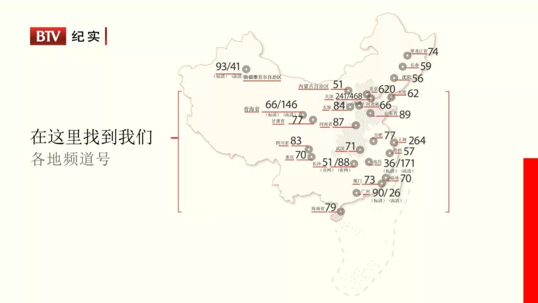 2018.12.4 今晚纪录片丨《此心安处--崔各庄纪事》：马术与艺术、创新与传承！1266.png