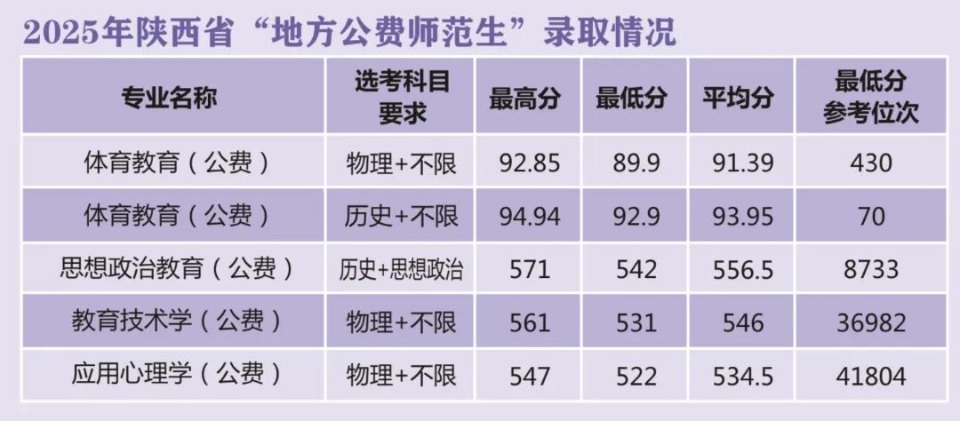 公费.jpg