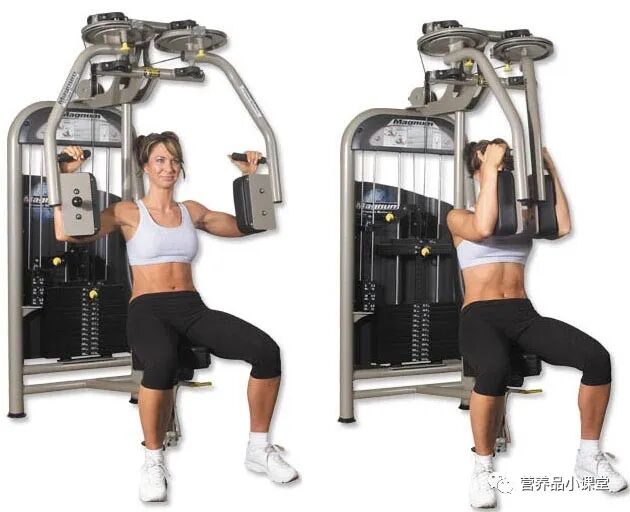 怎么调器械座椅健身房里的那些神器，你都会用吗？教你如何正确使用各种健身器械._https://www.jmylbn.com_新闻资讯_第8张