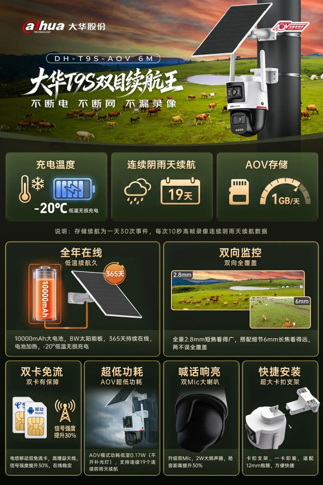 ͼƬ