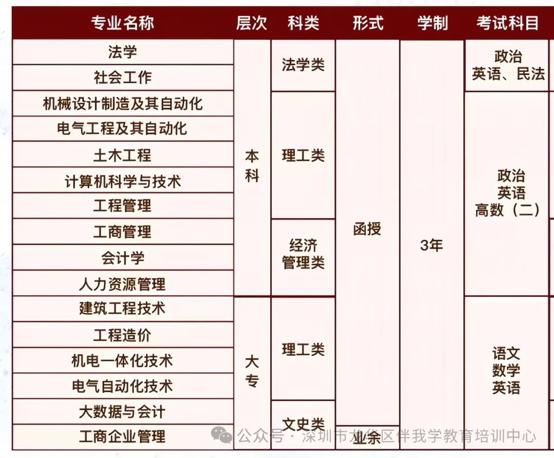 广东工业大学录取分数线2024年_广东工业大学录取分数线排名_广东工业大学录取分数线2024年