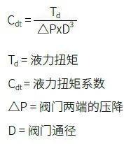利用CFD（计算流体动力学/流体仿真技术）判断液力扭矩系数的图1